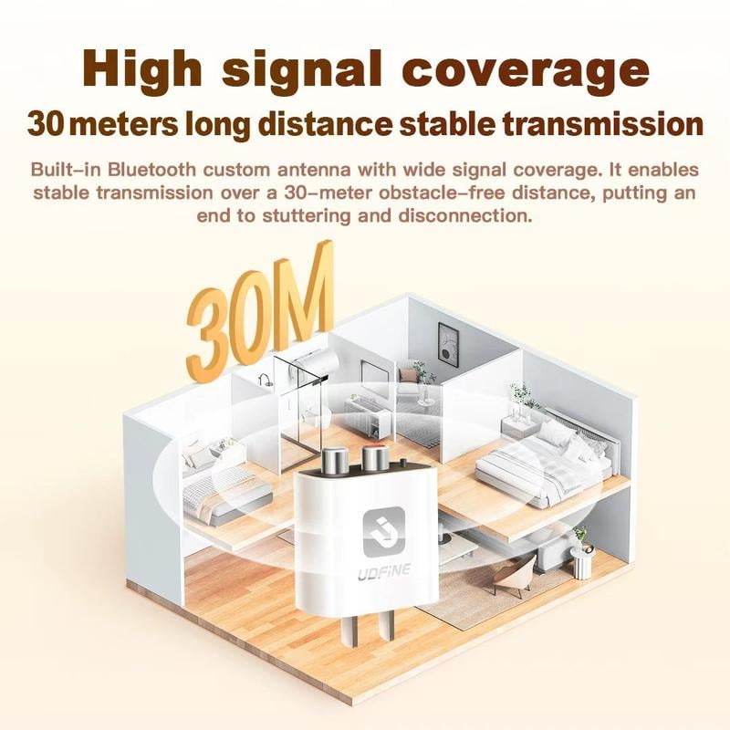 UDFINE Bluetooth 5.4 Receiver – Upgrade Old Speakers to Wireless Audio