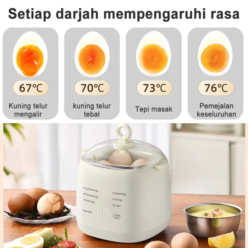Perfect Eggs, Every Single Time. SIMMO Smart Egg Steamer — Only S$3.90