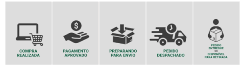 🔥Wireless Bluetooth Translation Earphone With LED display screen(Fit iOS & Android)